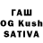 ТГК THC oil Tanya Mart